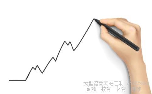 （590002基金今日净值是多少）中邮成长基金净值图