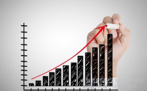 (股什么时间可以卖出买入?)基金买入卖出最佳时间图 (股什么时间可以卖出买入?)基金买入卖出最佳时间图