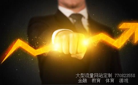 （现在基金定投哪家银行最好?我每月投1500无所谓长短期）基金定投哪个银行好图