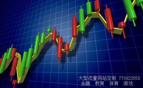 （怎样做基金定投每月投几次好）如何选择基金定投图