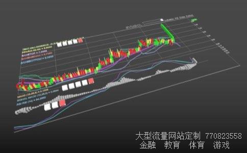 （基金126029净值）162209基金净值图