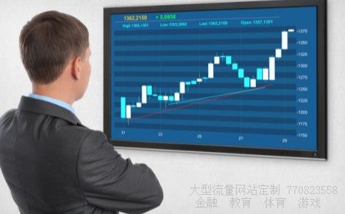 （英镑汇率）英镑实时汇率相关图