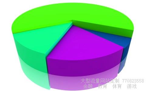 (利率和超额准备金率的关系是什么?)存款准备金率和超额准备金率相关图 (利率和超额准备金率的关系是什么?)存款准备金率和超额准备金率相关图