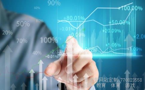 （余额宝的钱自动转入博时现金收益货币A怎样取回资金）简单粗暴的外汇交易策略博时现金收益货币a怎么提现相关图