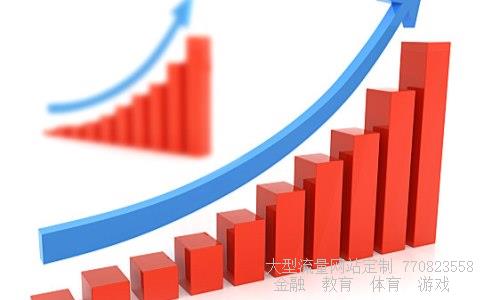 (澳元何时才会下跌)澳元跌到何时相关图 (澳元何时才会下跌)澳元跌到何时相关图