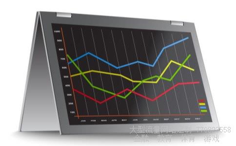 （比特币最低价格是多少钱）比特币历史最低价格相关图
