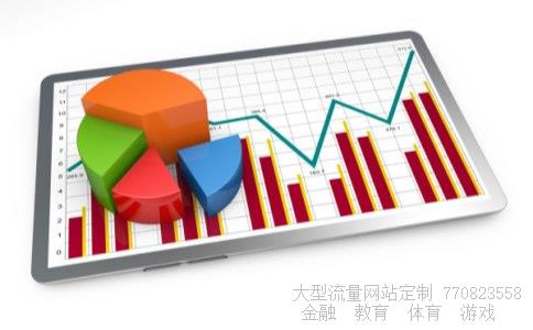 （外汇期货交易的规则主要有）外汇期货的交易制度相关图