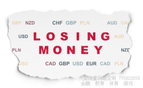 （查看美元汇率走势图）美元外汇牌价走势图相关图