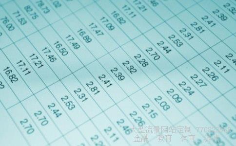 （交通银行外汇牌价）今日交通银行最新外汇牌价相关图