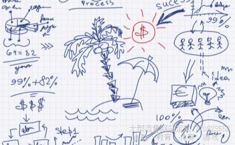 （最厉害的日内交易策略）十大经典日内交易策略相关图