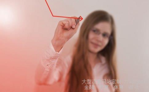 （549美元多少人民币）549美元折合人民币是多少相关图