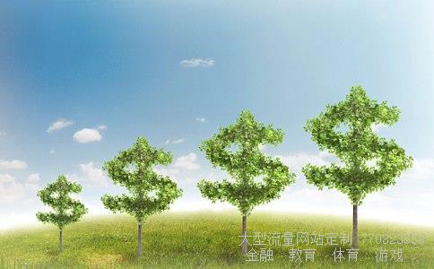 （解释什么是货币需求量？）货币需求量相关图