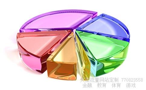 (哪里有历年美元指数图)美元指数十年走势图相关图 (哪里有历年美元指数图)美元指数十年走势图相关图