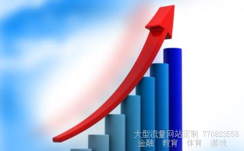 （中国排名前十银行）中国十大银行相关图