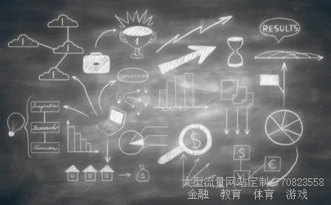 （同业拆借利率和同业拆放利率的区别）同业拆放利率相关图