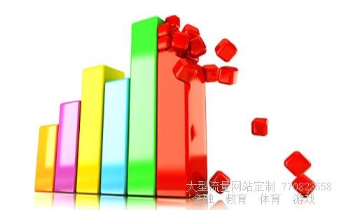 （经济低迷时实行宽松的货币政策，那市场利率会发生...）货币政策越宽松市场利率相关图