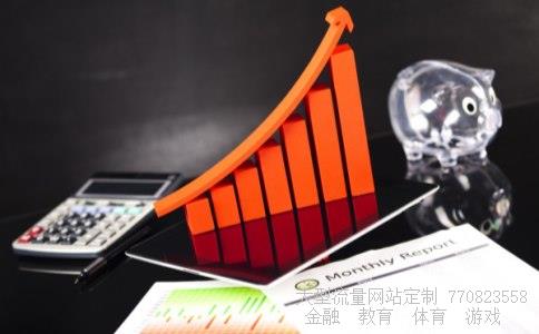 （什么是外汇投资）外汇投资相关图