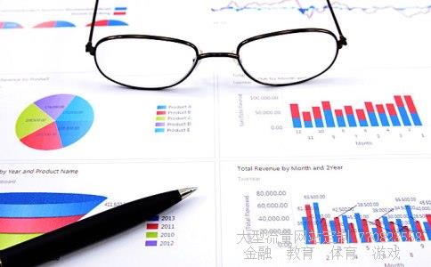 （抗通胀最好的7种）抗通胀最好的7种相关图