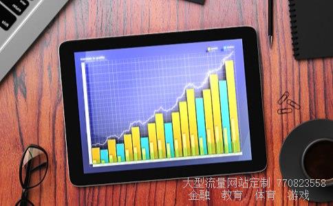 （期货和外汇的区别）期货与外汇的区别相关图