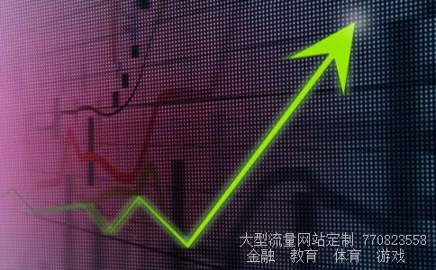 (什么是价格双轨制???)人民币汇率双轨制相关图 (什么是价格双轨制???)人民币汇率双轨制相关图