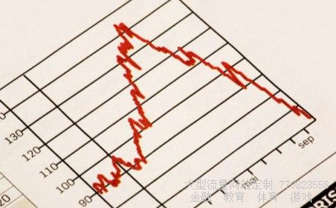 （一千万卢布在俄罗斯能干什么）一千万卢布在俄罗斯生活相关图