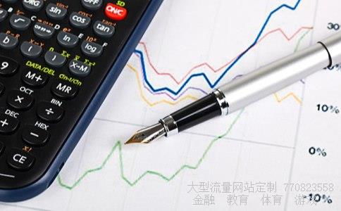 （外汇风险）外汇风险相关图