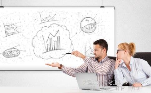 （数字大写如何转换）数字大写转换相关图