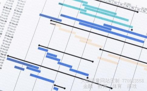 （我想知道人民币对美元的k线趋势图）人民币汇率美元走势图k线相关图