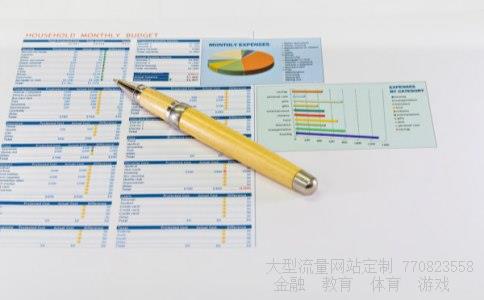 (美元指数上升意味什么)美元指数大幅上涨代表什么相关图 (美元指数上升意味什么)美元指数大幅上涨代表什么相关图