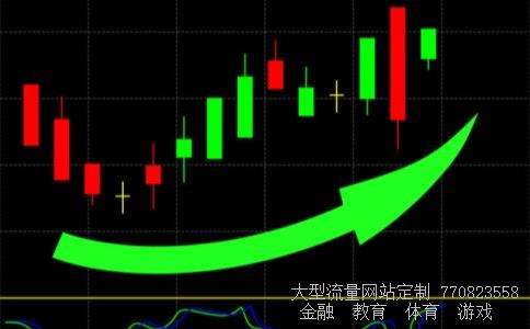 （名义汇率与实际汇率的关系是什么|？）名义汇率与实际汇率相关图