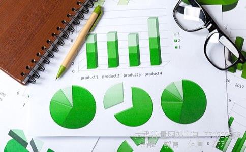 （银行股什么时候能大涨几天啊？）银行股什么时候会涨相关图