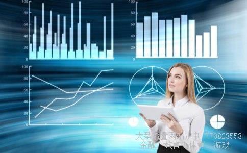 （美国主要商业银行有哪些?）美国商业银行相关图