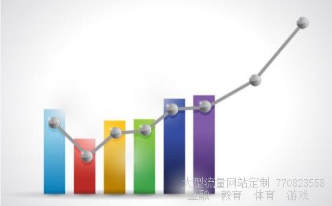 (331美元多少人民币)331美元相关图 (331美元多少人民币)331美元相关图