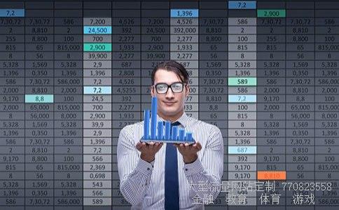 （中国GDP破百万亿，这对于中国的经济来说有什么意义？）GDP破万相关图