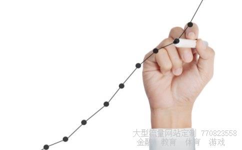 （如果中国取消外汇管制会带来什么影响）中国如果取消外汇管制相关图