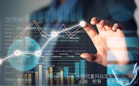 （股票日内交易和期货日内有什么区别）日内交易相关图