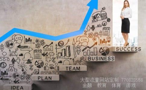 （中国银行长城白金信用卡怎么免年费）中银长城国际白金信用卡相关图