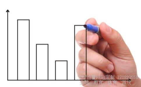 （美元指数的涨跌和美元有什么关联）美元指数涨跌代表什么相关图