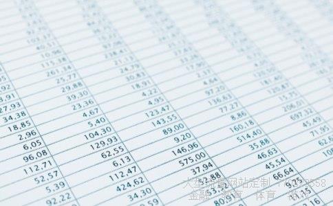 （中行纸黄金礼拜一几点开始交易）中国银行纸黄金交易开盘时间相关图