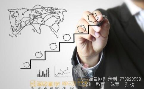 （什么是黄金外汇？）黄金外汇相关图