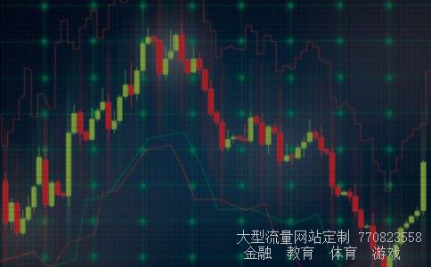 （预测美元汇率未来走势（跌？涨？））下周美元汇率预测美元汇率走势相关图