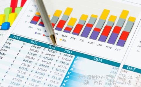 （3千万美元等于多少人民币）3千万美元等于多少人民币相关图