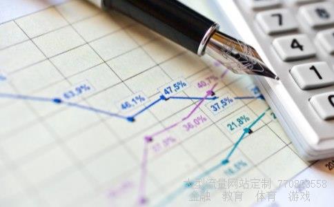 （目前黄金的价格多少？）黄金价格相关图