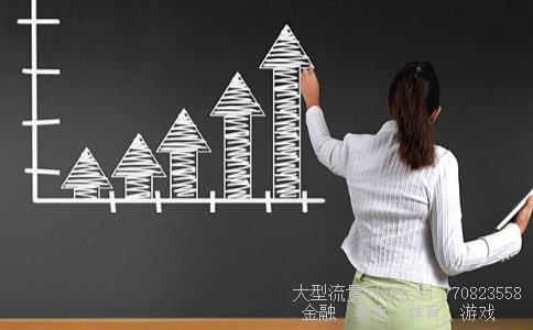 （美股行情纳斯达克指数走势用什么软件可以查看？）美股行情相关图