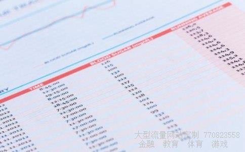 （工行外汇牌价表）工行外汇牌价相关图