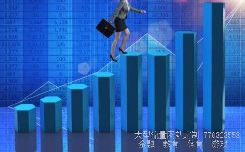 （新手如何进行外汇交易？）外汇交易新手速成指南相关图