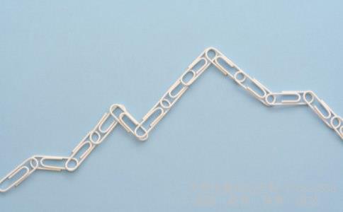 (股指期权是什么意思?怎样操作?)股指期权相关图 (股指期权是什么意思?怎样操作?)股指期权相关图