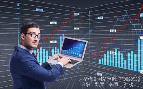 （外汇K线图走势怎么看）外汇k图横向趋势相关图