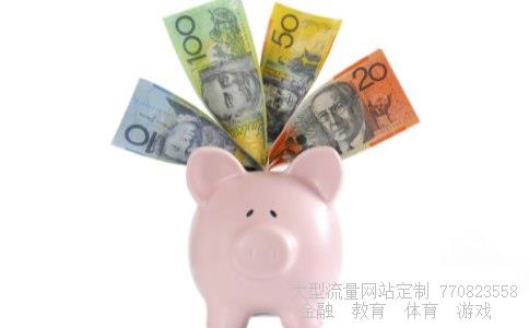 （外汇交易中如何正确的运用资金管理？）外汇资金管理止盈相关图