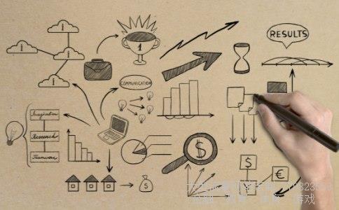 (中国今天主要靠什么赚外汇?)中国靠什么挣外汇相关图 (中国今天主要靠什么赚外汇?)中国靠什么挣外汇相关图